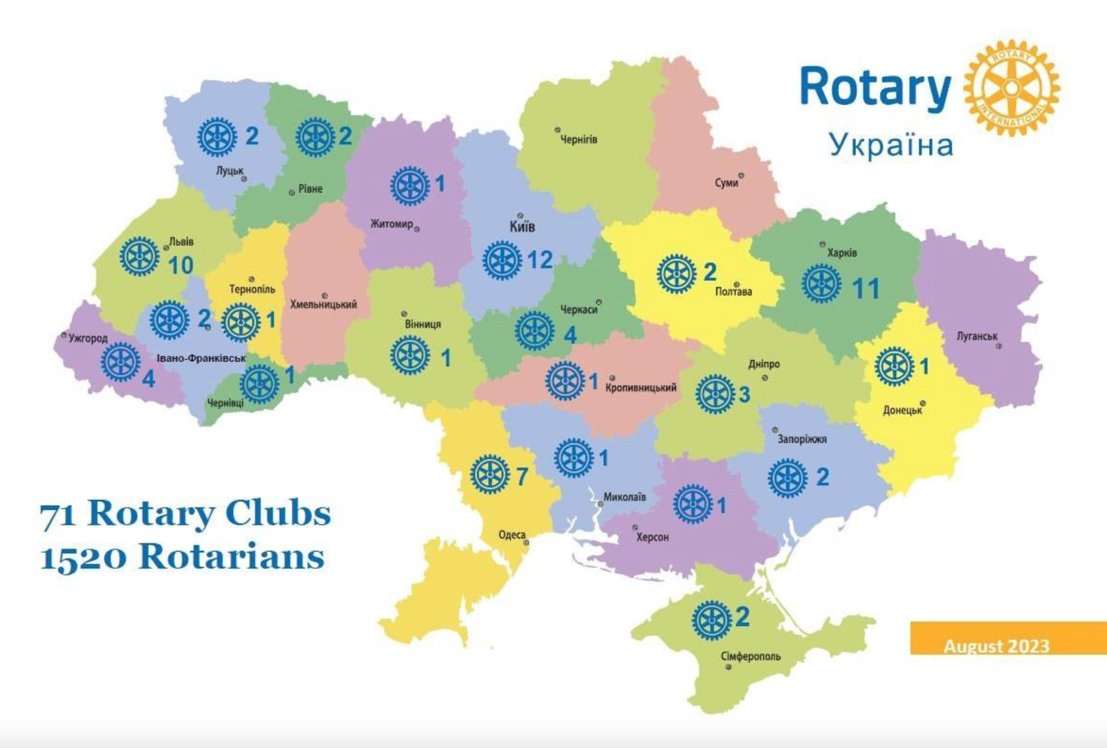 2023, rotary, ukraine